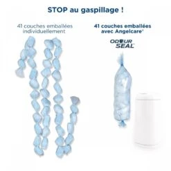 Angelcare Starter Pack Poubelle à Couches 12 Angelcare Starter Pack Poubelle à Couches -Allobébé ag050005209 5