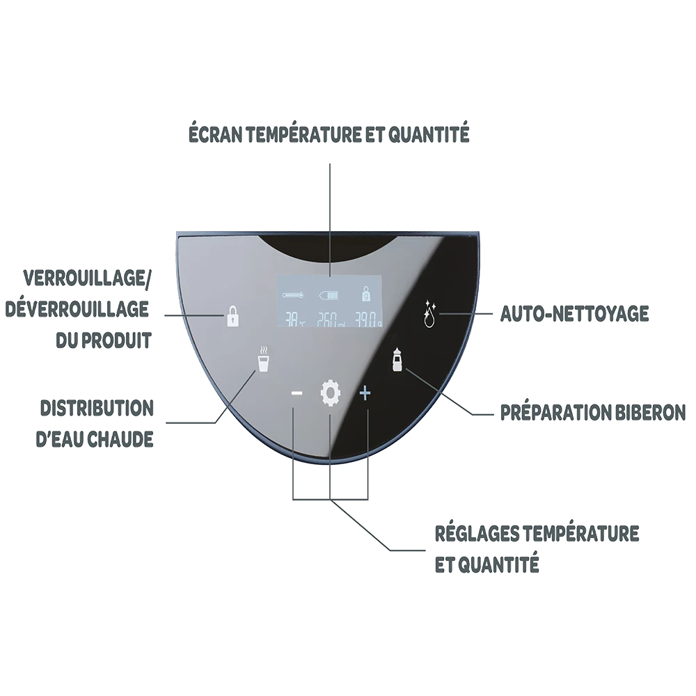 Beaba Distributeur Automatique Pour Biberon Milkeo Night Blue 13 Beaba Distributeur Automatique Pour Biberon Milkeo Night Blue – Image 13