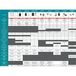 BabyMoov Babyphone Yoo Care 19 BabyMoov Babyphone Yoo Care -Allobébé bm072268275 9