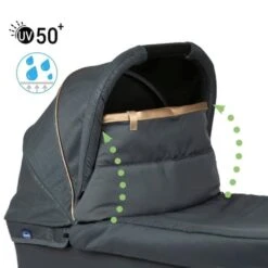 CHICCO Nacelle Best Friend Citymap Re_lux 11 CHICCO Nacelle Best Friend Citymap Re_lux -Allobébé ch041166008 4