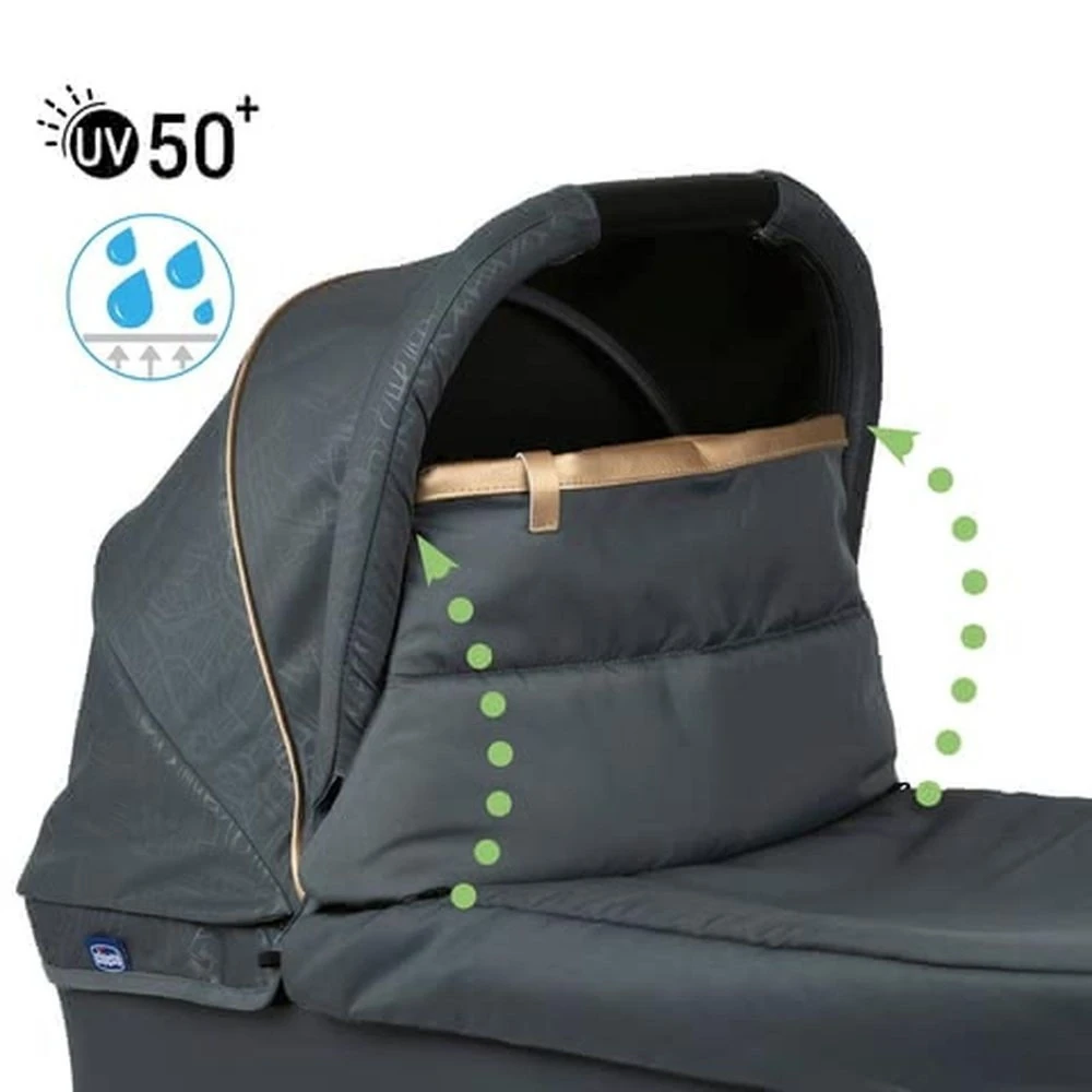 CHICCO Nacelle Best Friend Citymap Re_lux 5 CHICCO Nacelle Best Friend Citymap Re_lux – Image 5