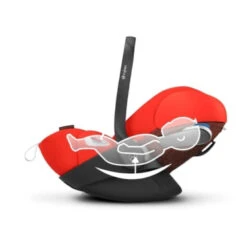 CYBEX Siège Auto Cloud Z I-size Plus Mustard Yellow - Groupe 0+ 7 CYBEX Siège Auto Cloud Z I-size Plus Mustard Yellow - Groupe 0+ -Allobébé cy031102527 3