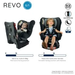 Siège Auto Pivotant Revo 360 London - Groupe 0+/1 -Allobébé ia031171709 5