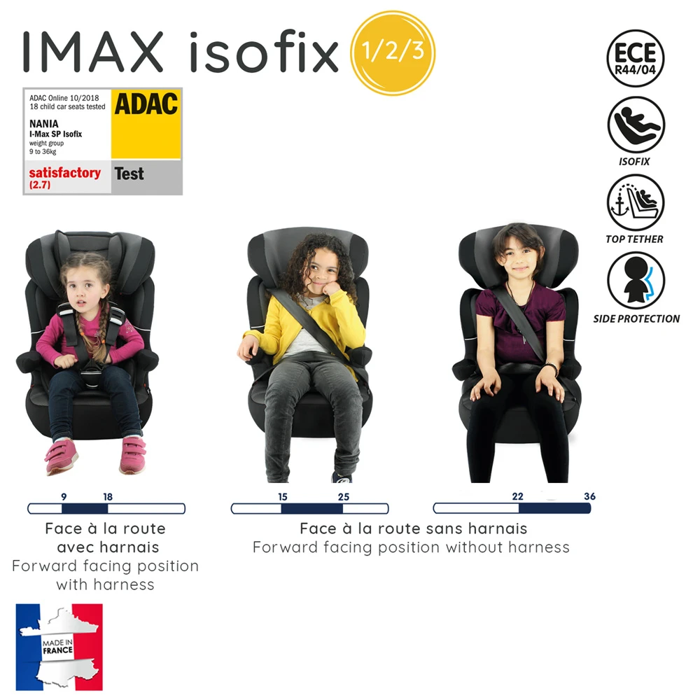 Siège Auto Imax Isofix Luxe Rouge - Groupe 1/2/3 6 Siège Auto Imax Isofix Luxe Rouge - Groupe 1/2/3 – Image 6