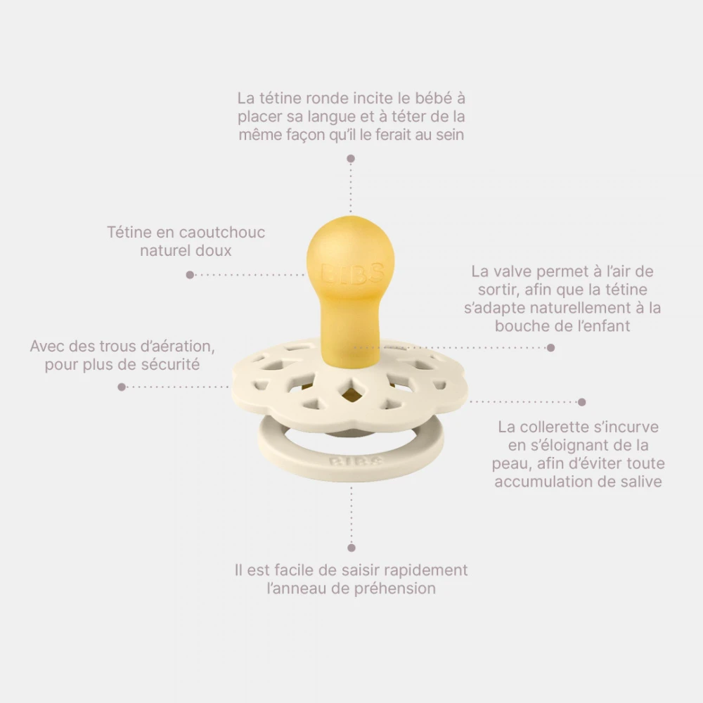 BIBS Pack De 2 Sucettes Bohème Caoutchouc 0-6 Mois Sage Et Cloud 7 BIBS Pack De 2 Sucettes Bohème Caoutchouc 0-6 Mois Sage Et Cloud – Image 7