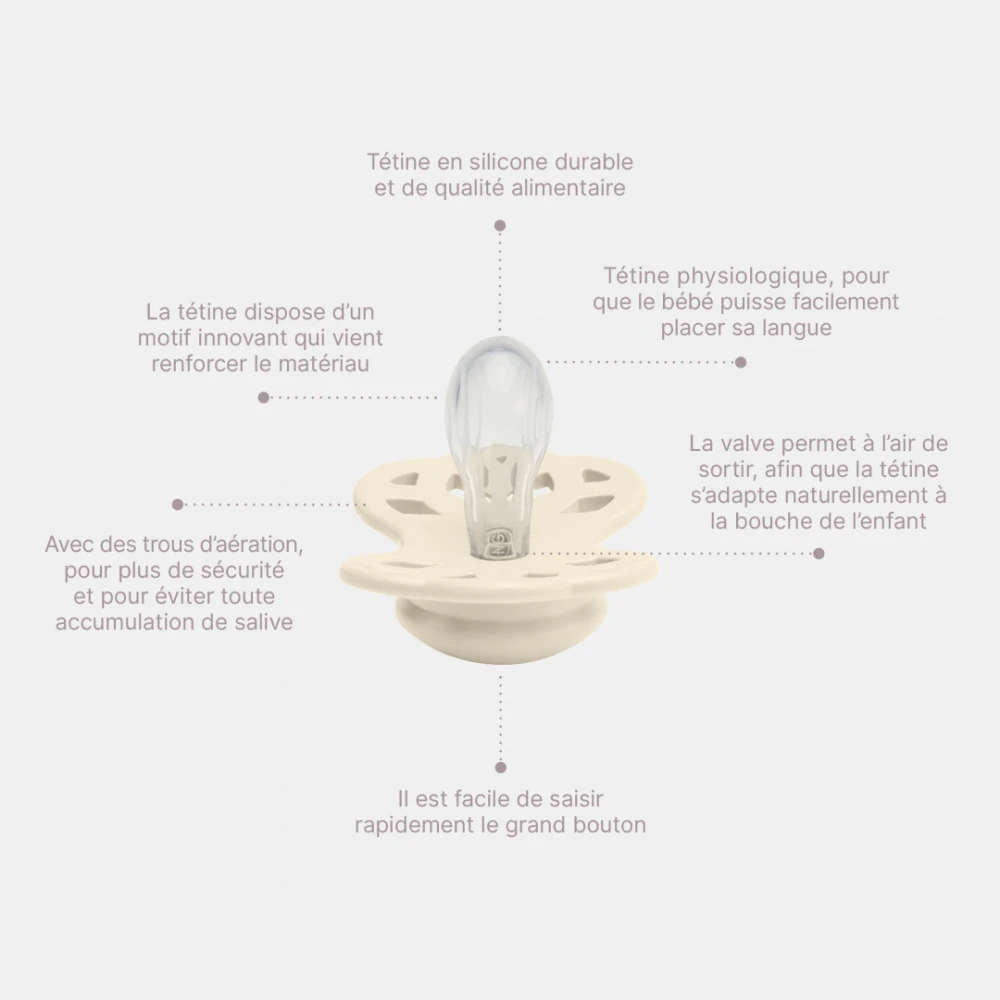 BIBS Pack De 2 Sucettes Infinity Silicone Symétrique 0-6 Mois Fossil Grey Et Mauve 7 BIBS Pack De 2 Sucettes Infinity Silicone Symétrique 0-6 Mois Fossil Grey Et Mauve – Image 7