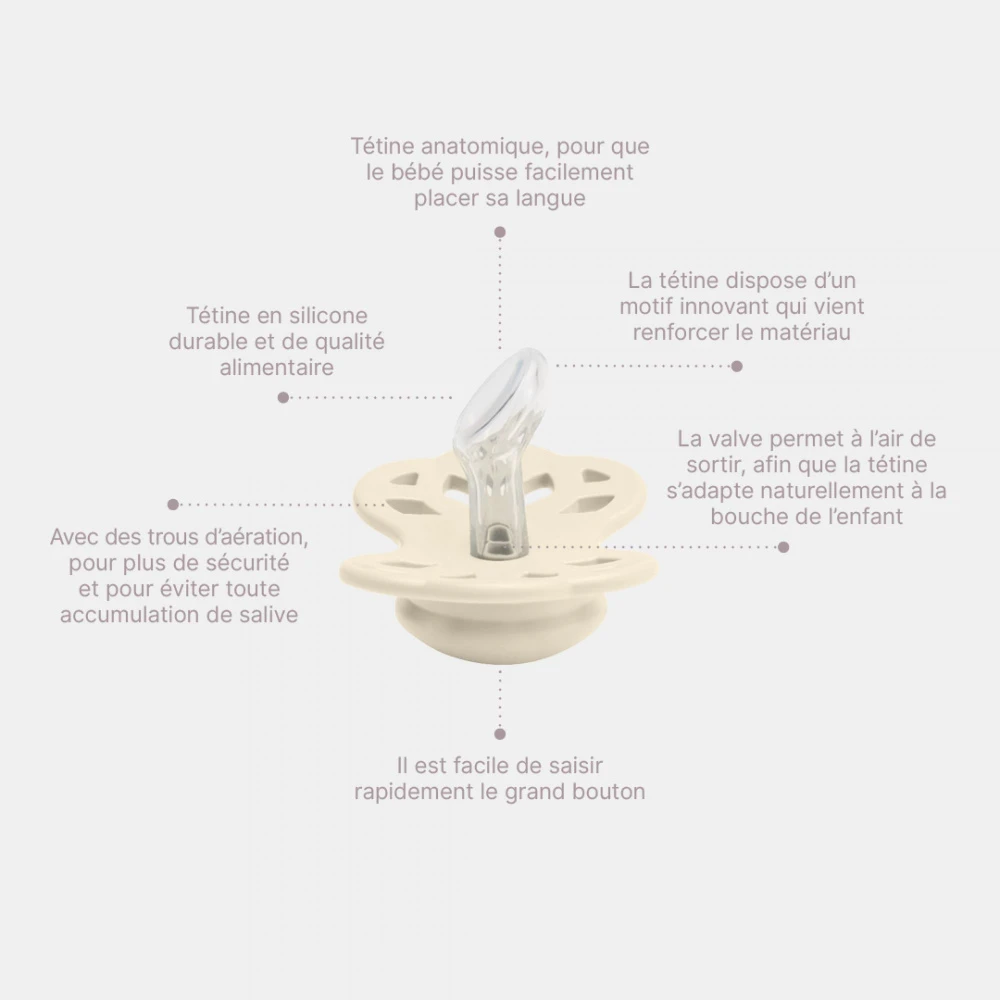 BIBS Pack De 2 Sucettes Infinity Silicone Anatomique 0-6 Mois Vanilla Et Peach 7 BIBS Pack De 2 Sucettes Infinity Silicone Anatomique 0-6 Mois Vanilla Et Peach – Image 7