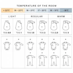 Jollein Gigoteuse été 0-6 Mois Jersey Snake Soft Green -Allobébé jl067656900 2