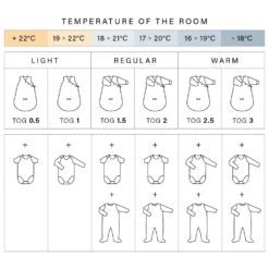 Jollein Gigoteuse été 0-6 Mois Jersey Girafe Jeans Blue 9 Jollein Gigoteuse été 0-6 Mois Jersey Girafe Jeans Blue -Allobébé jl067760242 4