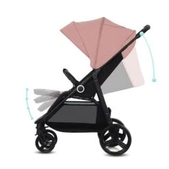 Kinderkraft Poussette Grande Plus Pink 25 Kinderkraft Poussette Grande Plus Pink -Allobébé kk041019307 10