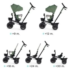 Kinderkraft Tricycle Spinstep 5 En 1 - Green 9 Kinderkraft Tricycle Spinstep 5 En 1 - Green -Allobébé kk082016535 4