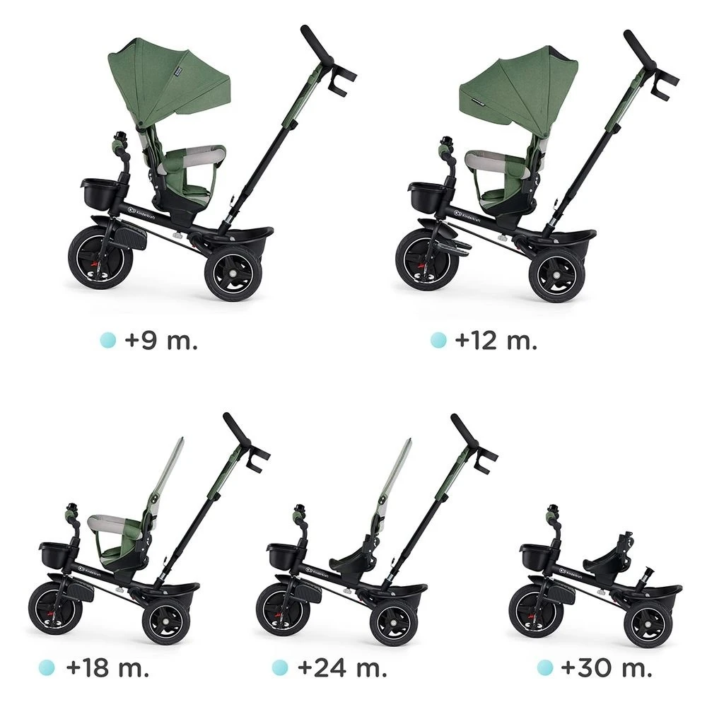 Kinderkraft Tricycle Spinstep 5 En 1 - Green 5 Kinderkraft Tricycle Spinstep 5 En 1 - Green – Image 5