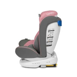 Lionelo Siège Auto Bastiaan Pink 0-36 Kg 9 Lionelo Siège Auto Bastiaan Pink 0-36 Kg -Allobébé le032603772 2