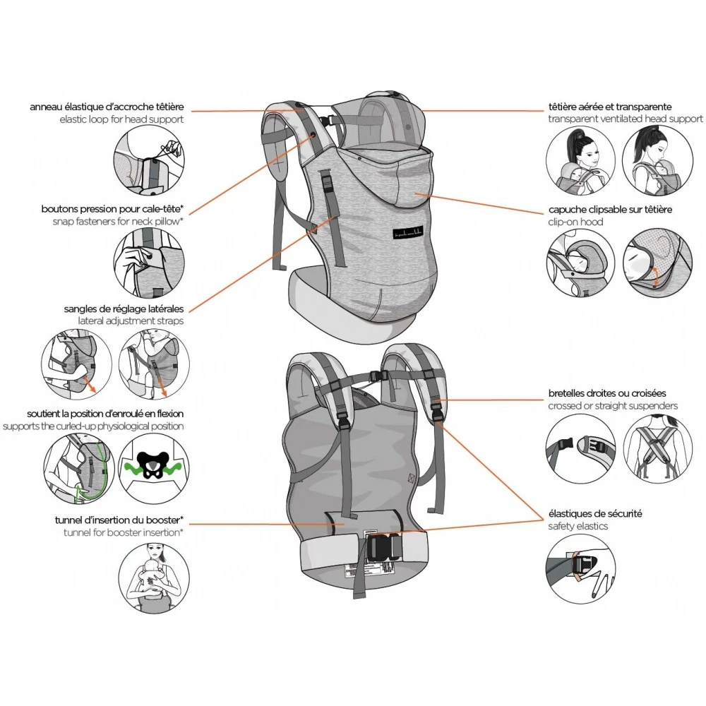 Porte Bébé Hoodiecarrier Pack évolution Gris Flanelle 0-36m 5 Porte Bébé Hoodiecarrier Pack évolution Gris Flanelle 0-36m – Image 5