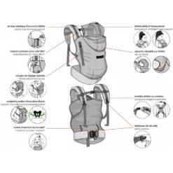 Porte Bébé Hoodiecarrier Pack évolution Black Forest 0-36m -Allobébé lr046143640 4