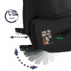Réhausseur Isofix Renofix 2 Carbon 5 Réhausseur Isofix Renofix 2 Carbon -Allobébé rx032610195 2