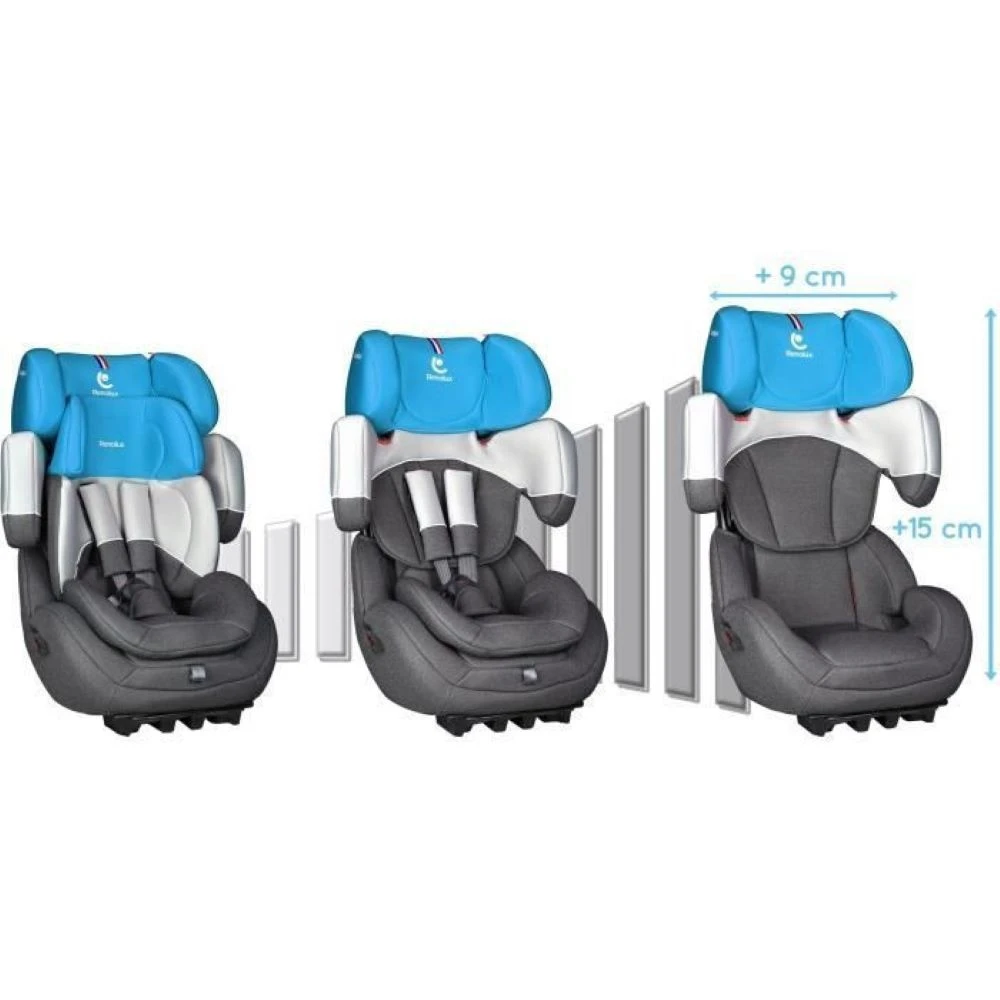 Siège Auto Step 123 Smart - Blue 2 Siège Auto Step 123 Smart - Blue – Image 2